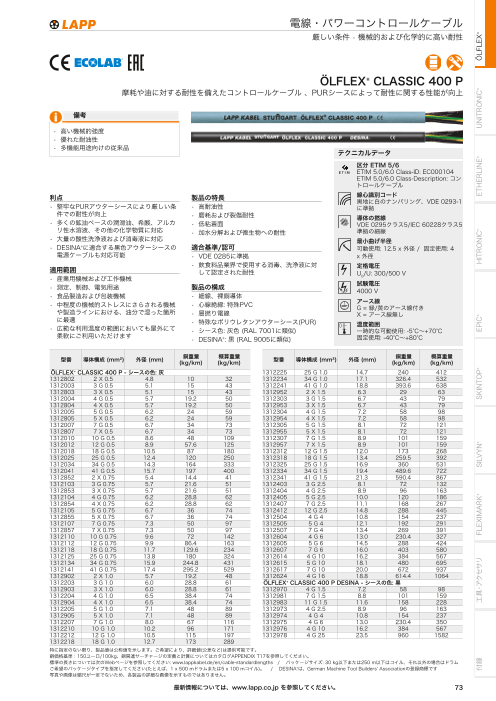 カタログの表紙