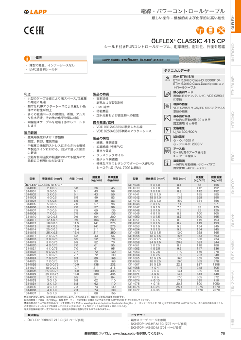 カタログの表紙