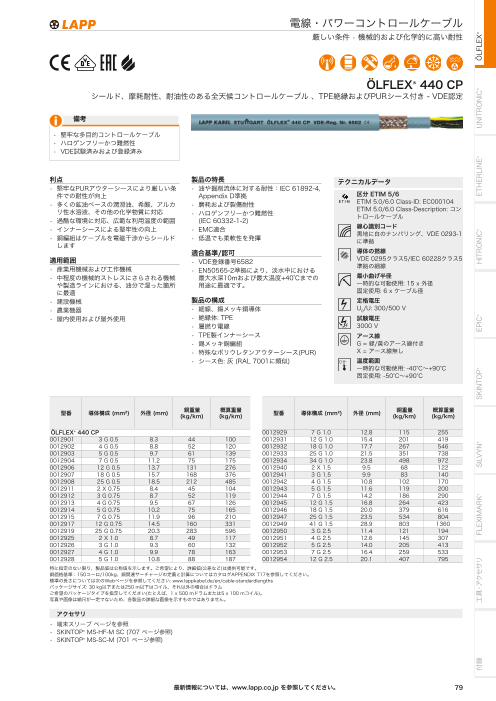 カタログの表紙