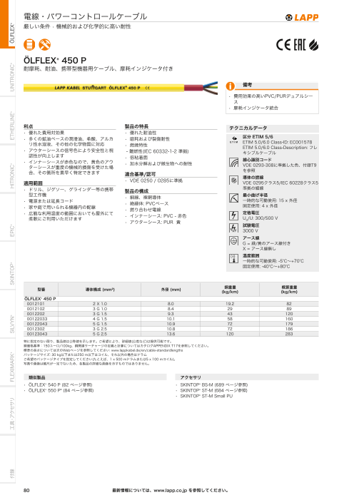 カタログの表紙