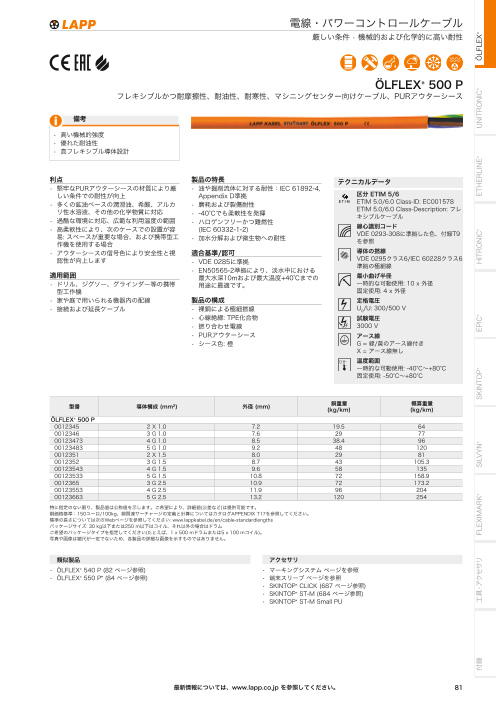 カタログの表紙