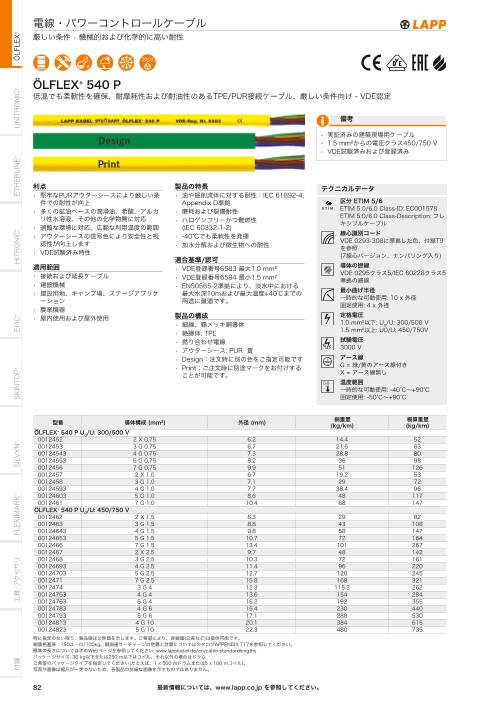 カタログの表紙