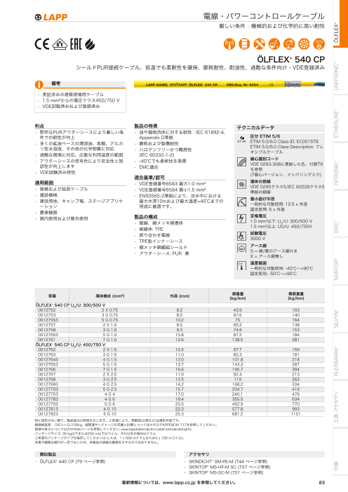 カタログの表紙