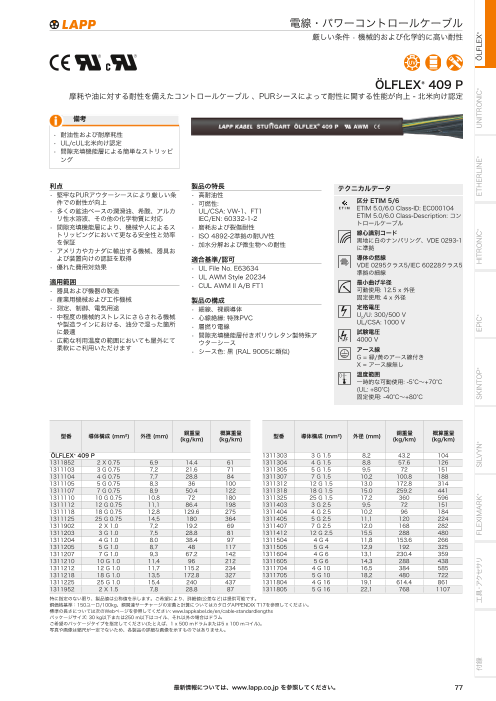 カタログの表紙