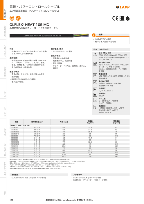 カタログの表紙