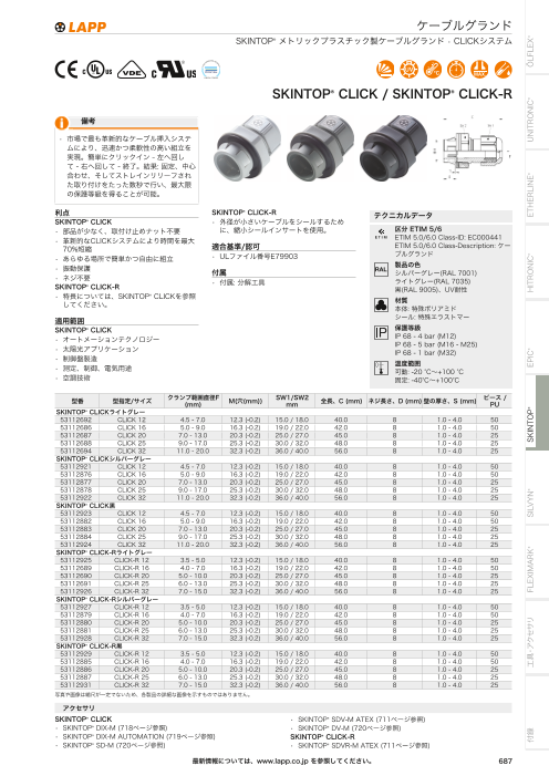 カタログの表紙