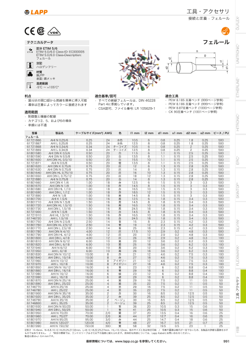 この企業の関連カタログの表紙