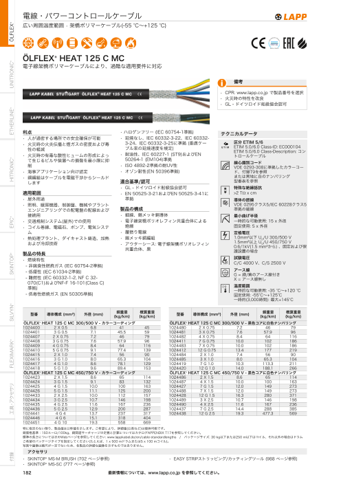 カタログの表紙