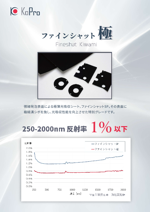 この企業の関連カタログの表紙