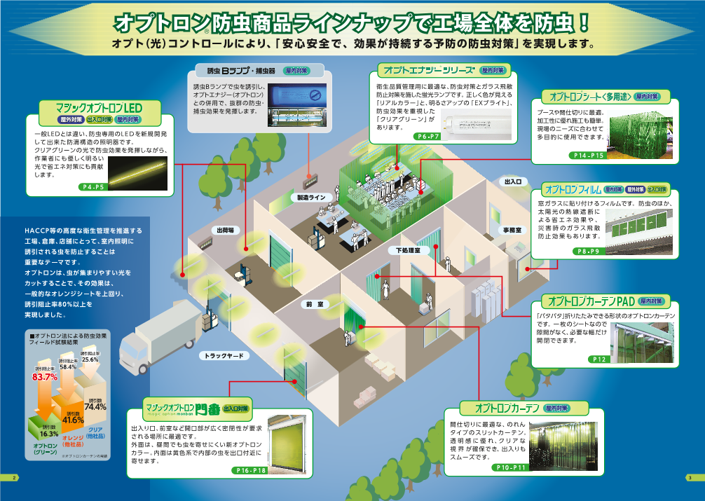 カタログの表紙