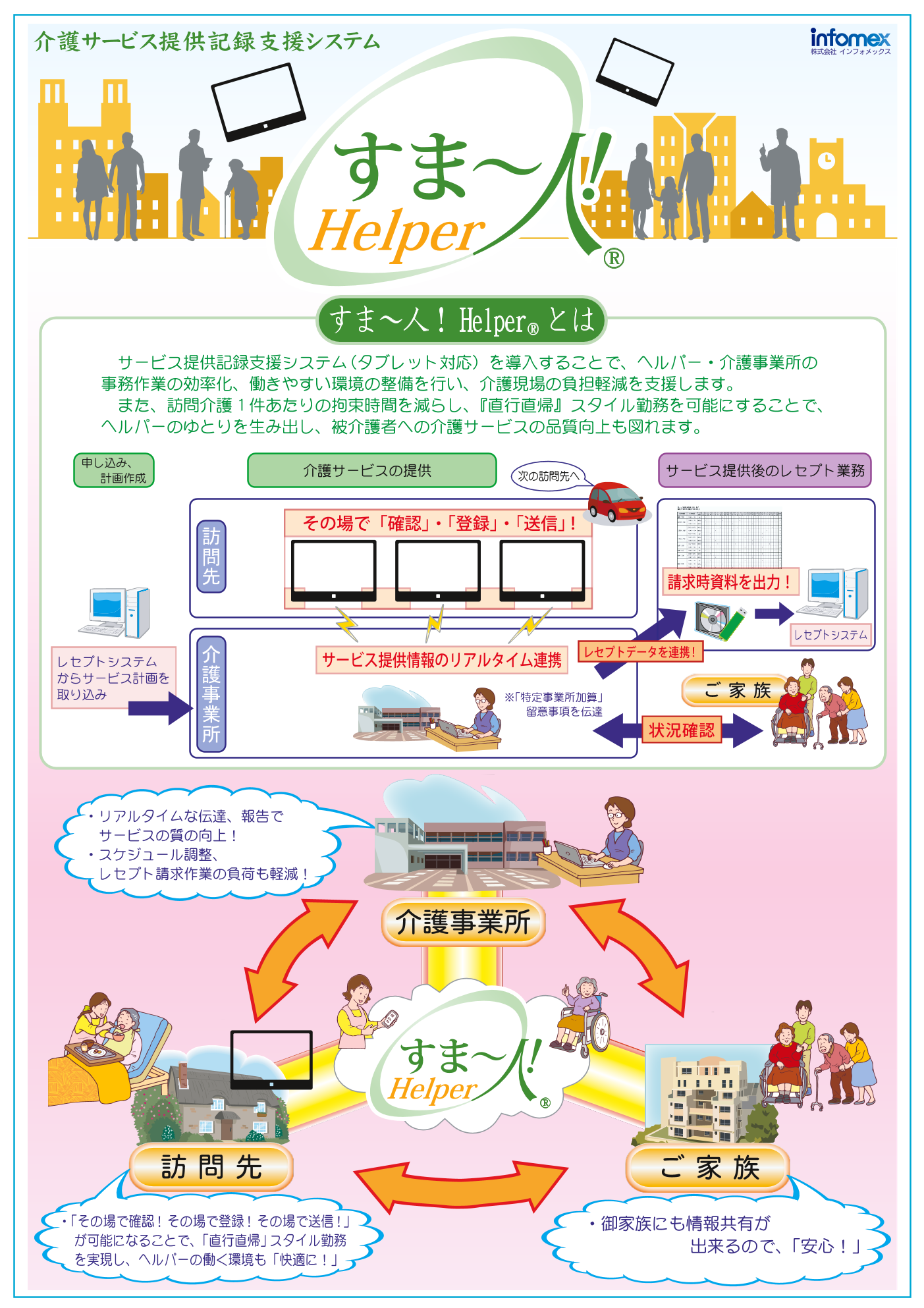 この企業の関連カタログの表紙