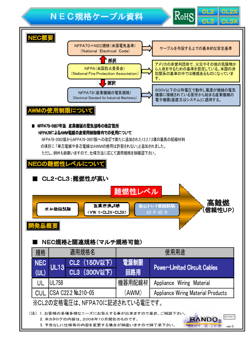 この企業の関連カタログの表紙