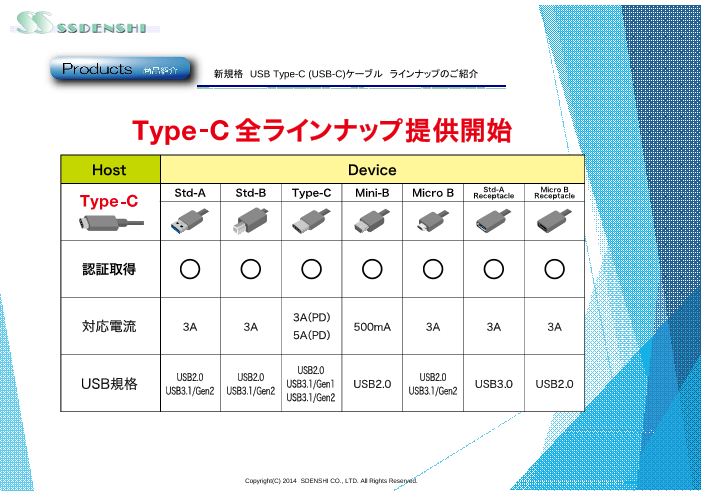 この企業の関連カタログの表紙