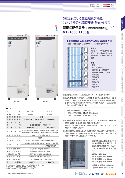 カタログの表紙