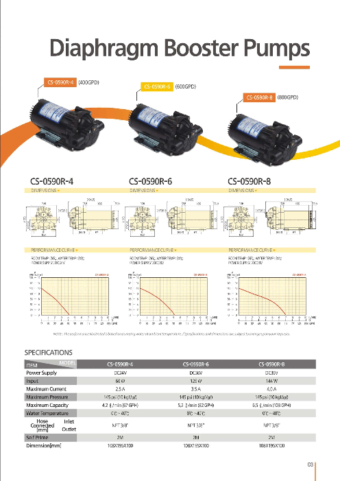 この企業の関連カタログの表紙