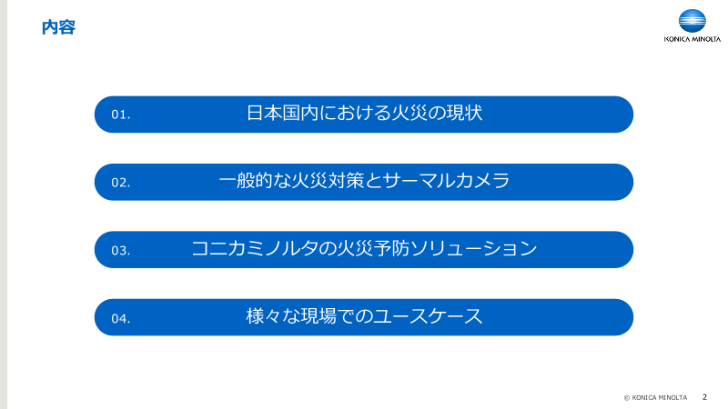 カタログの表紙