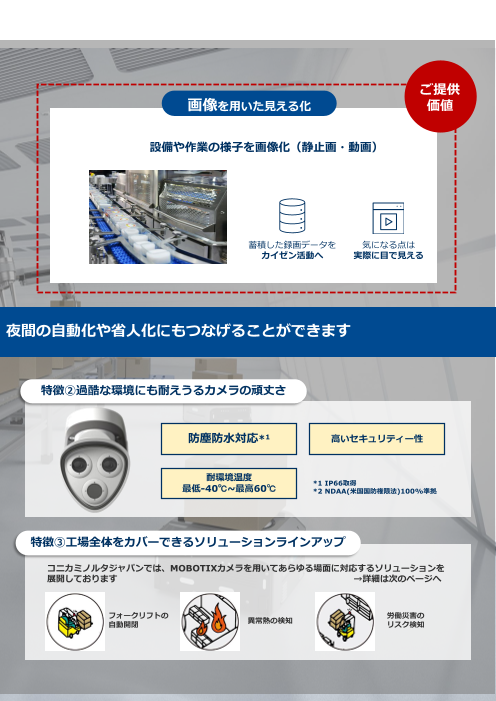 カタログの表紙