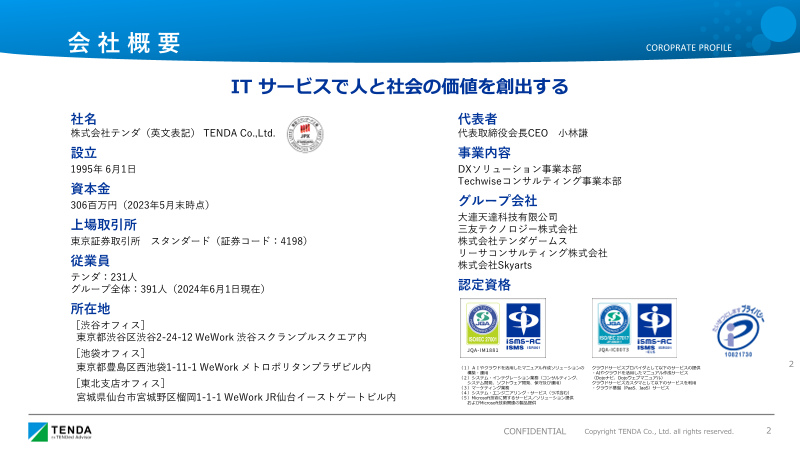 カタログの表紙