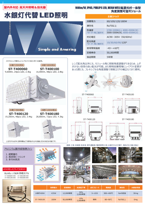 カタログの表紙