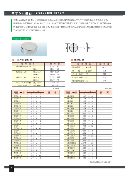 カタログの表紙