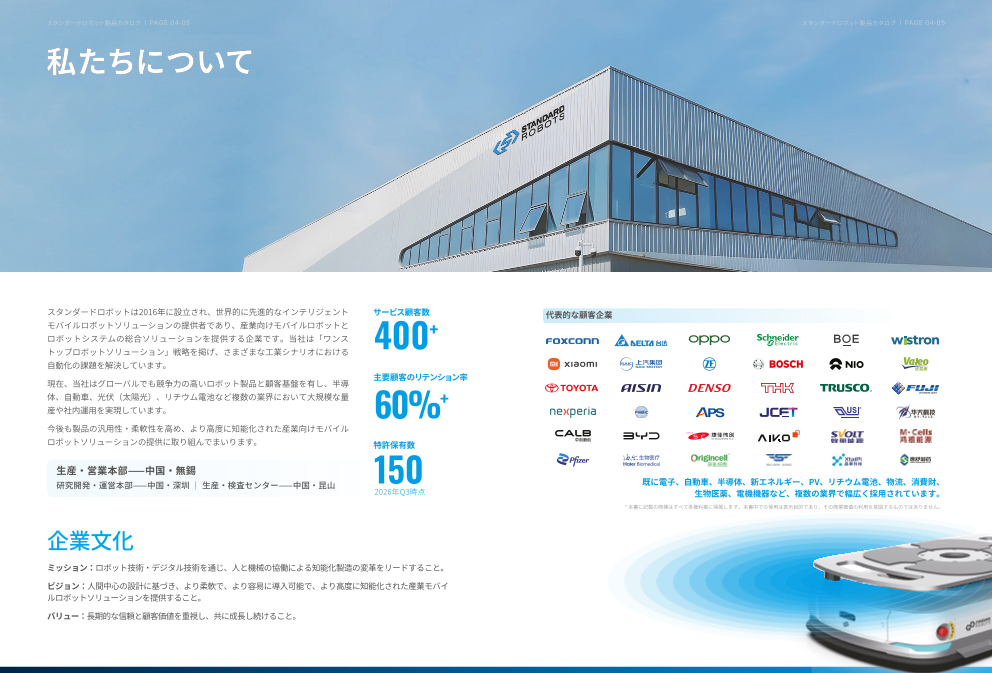 カタログの表紙