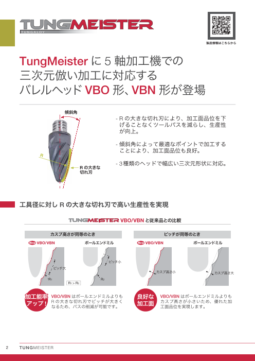 TungMeister - 5 軸加工機向け三次元倣い加工用ヘッド 拡充（株式会社