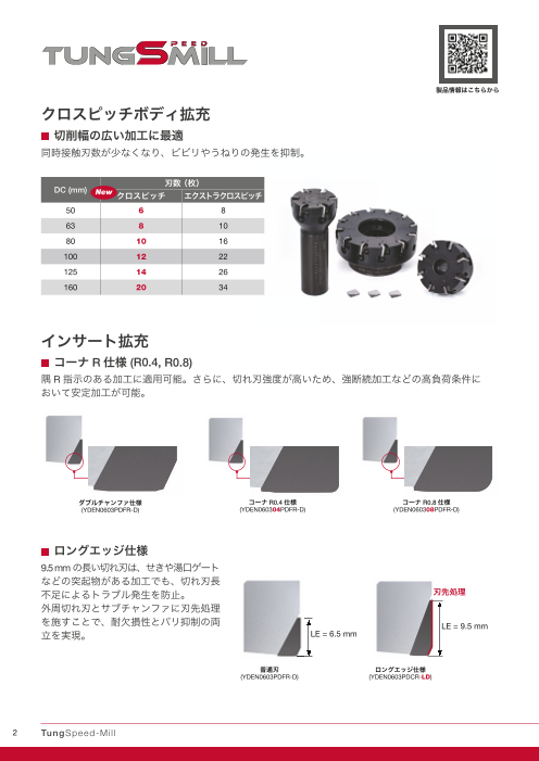 安い 激安 プチプラ 高品質 □三菱 旋削鋼重切削用RRブレーカ付