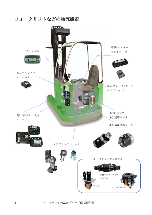 カタログの表紙