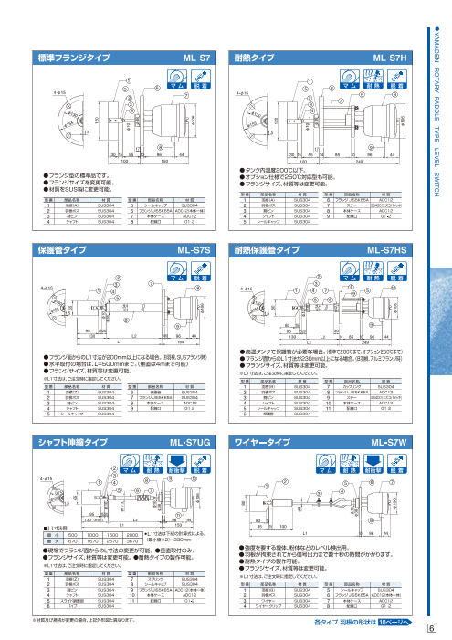 カタログの表紙