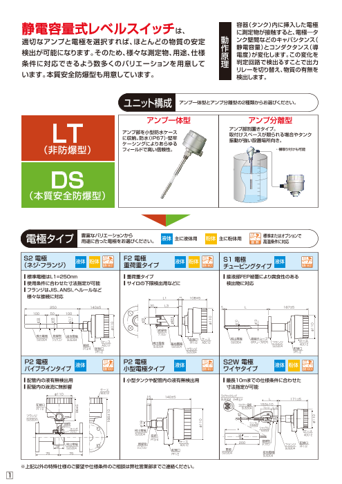 カタログの表紙