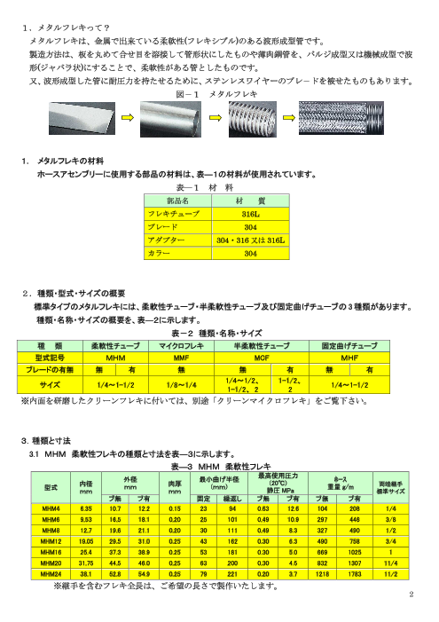 メタルフレキホース IHARAカスタムフレキ(イハラサイエンス株式会社 ...
