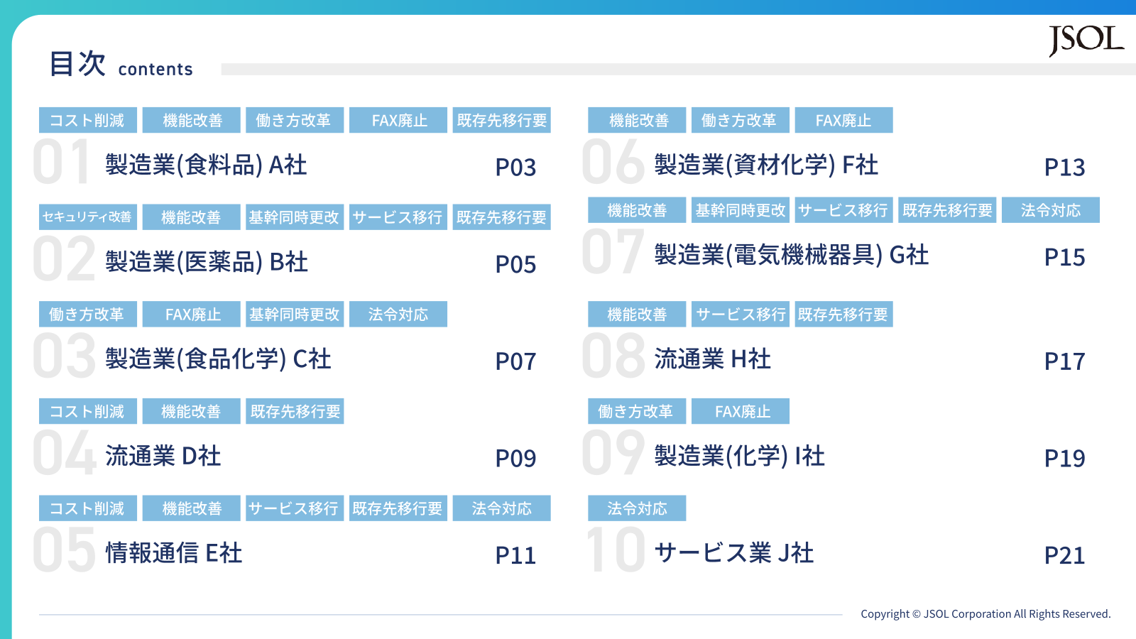 カタログの表紙