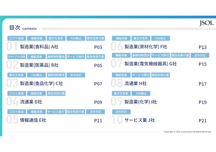 カタログの表紙