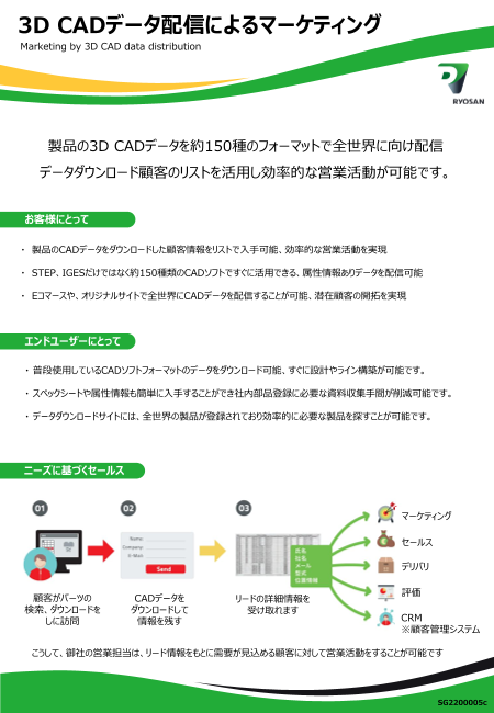 カタログの表紙