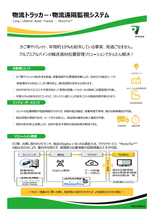 カタログの表紙