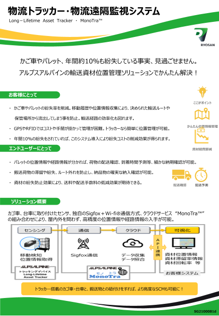 カタログの表紙