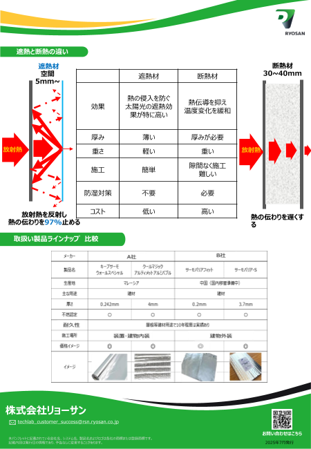 カタログの表紙
