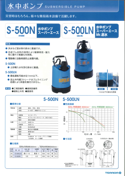 カタログの表紙