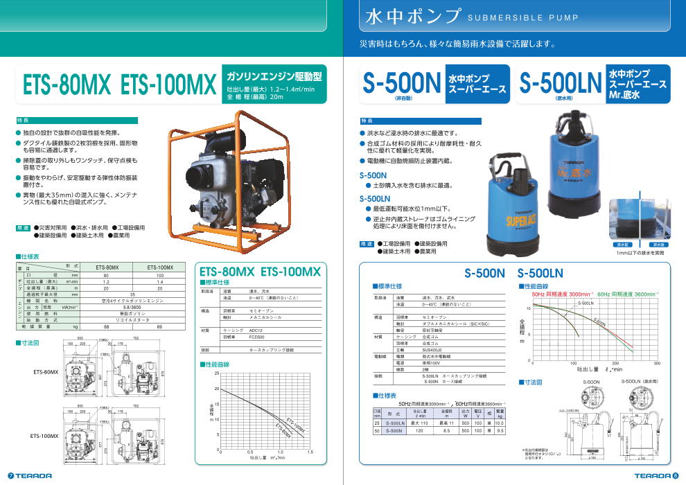 BCP対策商品・エンジンポンプ ETSシリーズ（株式会社寺田ポンプ製作所