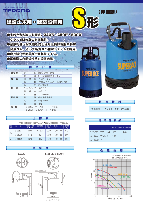 BCP対策商品・水中ポンプ S形シリーズ（株式会社寺田ポンプ製作所）の