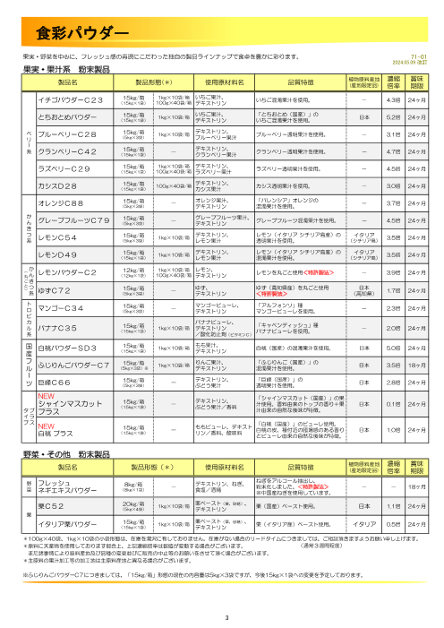 カタログの表紙