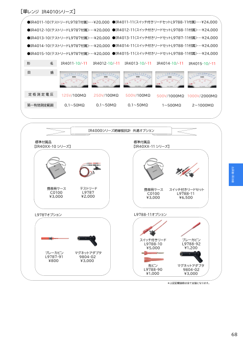 カタログの表紙