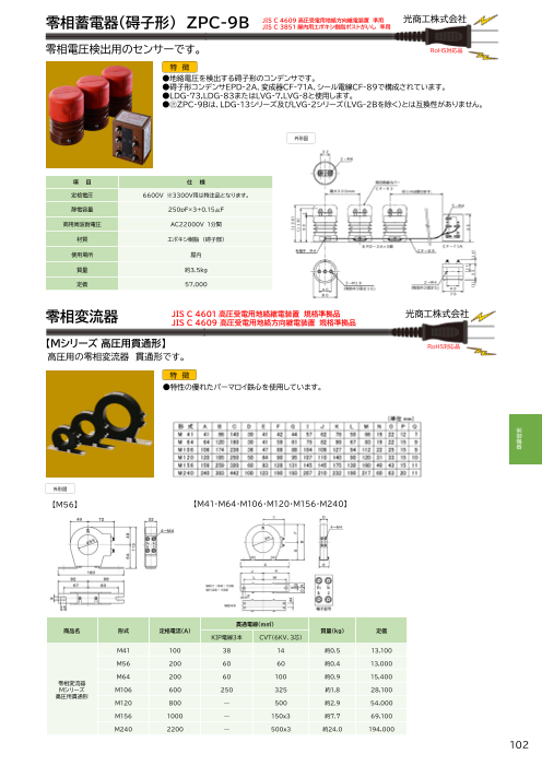 零相蓄電器（碍子形）/零相変流器Mシリーズ（清水勧業株式会社）の