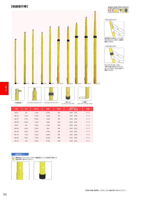 絶縁操作棒シリーズ 絶縁操作棒SB（清水勧業株式会社）のカタログ無料ダウンロード | Apérza Catalog（アペルザカタログ） |  ものづくり産業向けカタログサイト
