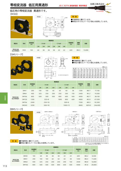 カタログの表紙