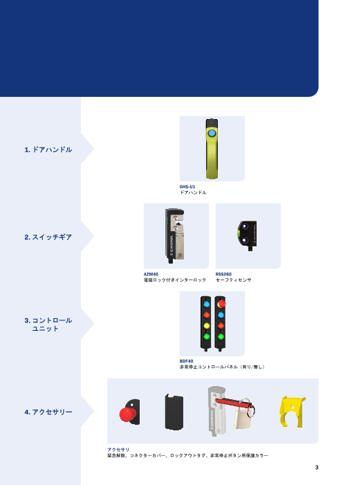 カタログの表紙