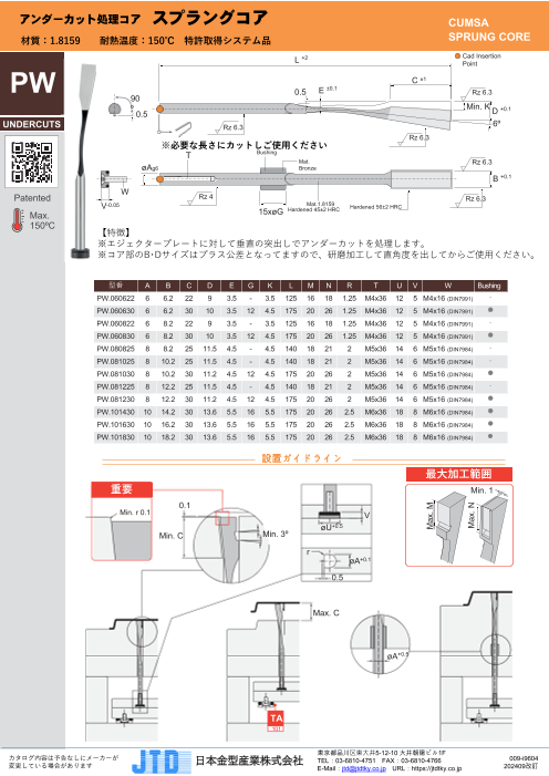 カタログの表紙