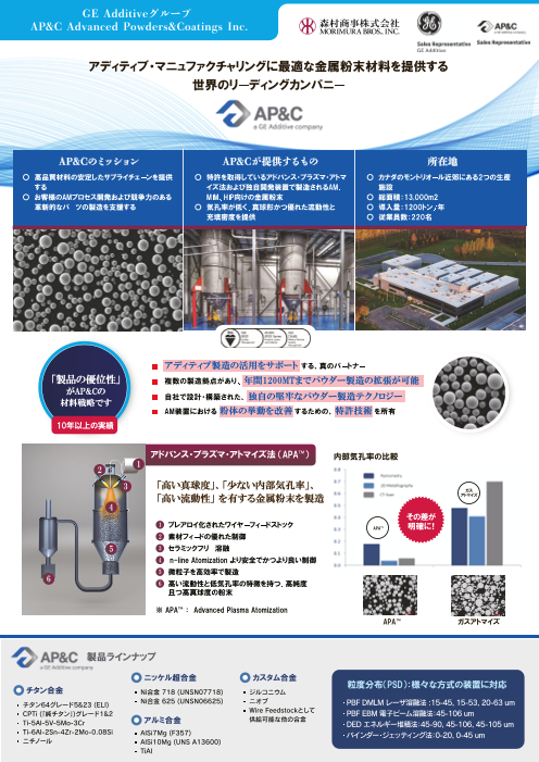 この企業の関連カタログの表紙