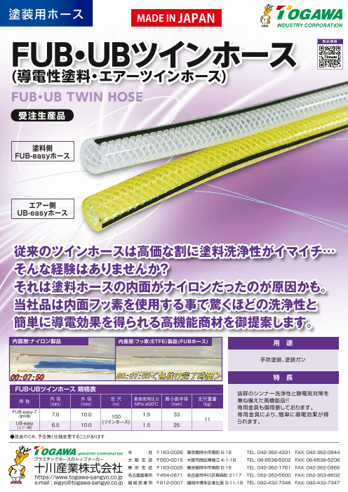 3254円 【SALE／100%OFF】 MEGAサンブレーホース 十川産業 50x62 6m SB-50