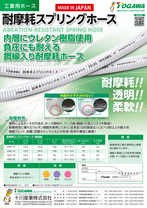 カタログの表紙